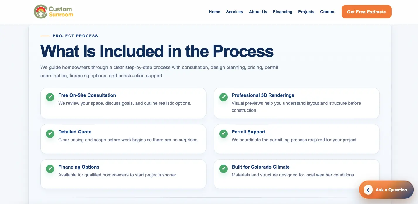 Desktop screenshot of the Custom Sunroom project process section with consultation, 3D renderings, quote, permits, financing, and Colorado climate details.